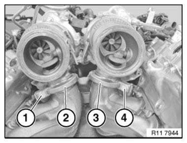 Supercharger With Control